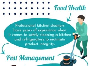 Benefits Of Commercial Kitchen Cleaning